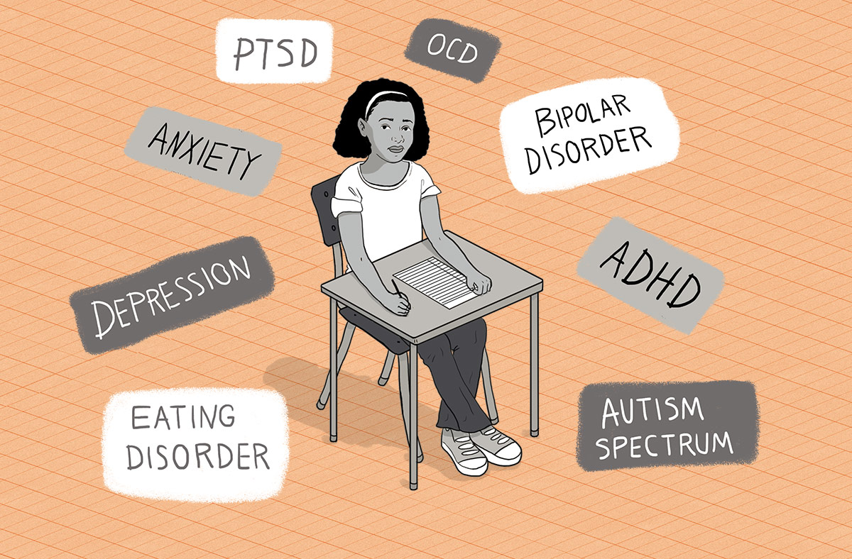 Mental Health ISSUES IN SCHOOL: A SILENT EPIDEMIC | Interprofessional  Practice Blog